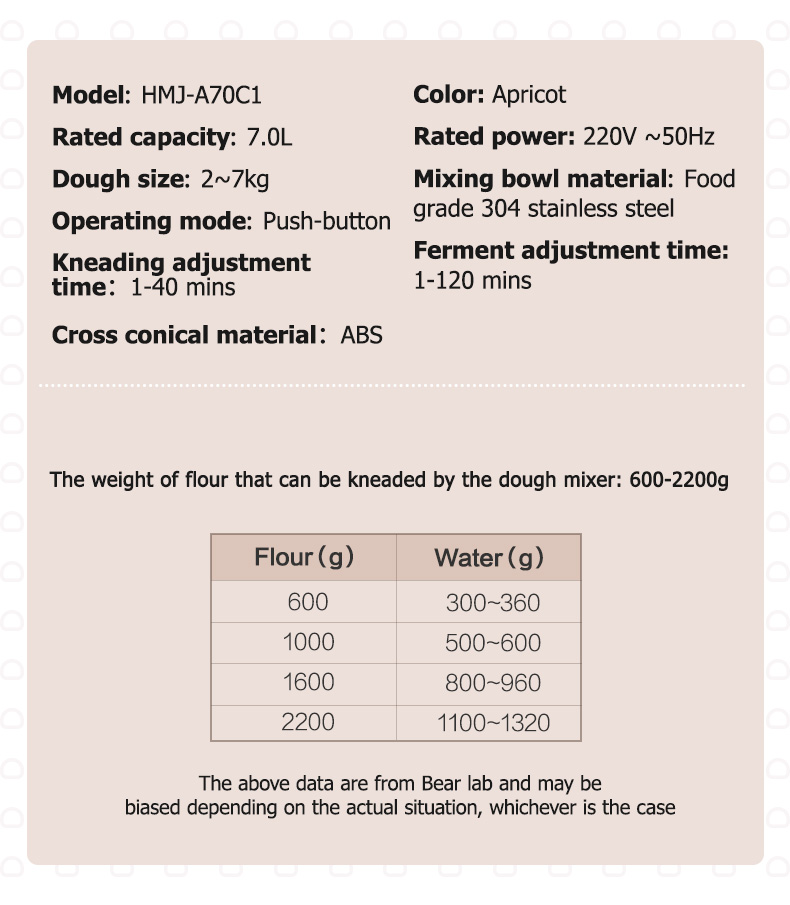小麦粉ミキサー機